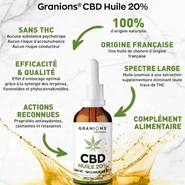 Granions Huile CBD 20% 10ml