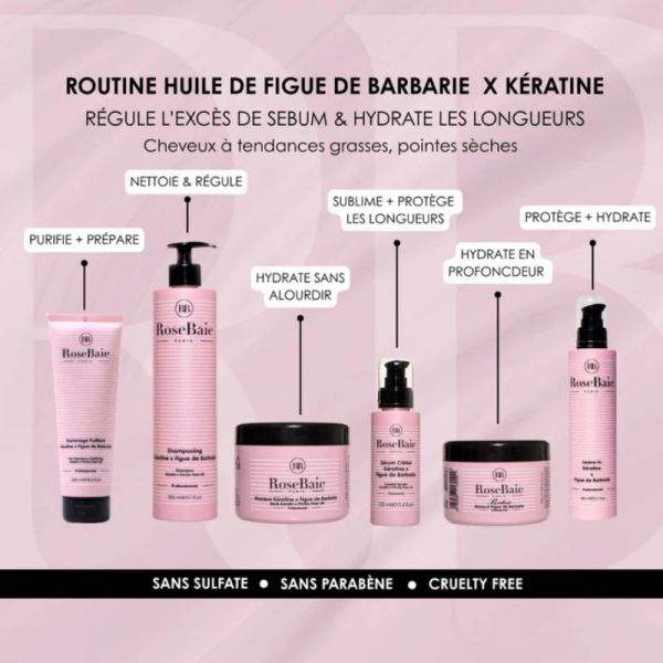 RoseBaie masque Figue de Barbarie & Kératine sébo-régulation & hydratation 500ml