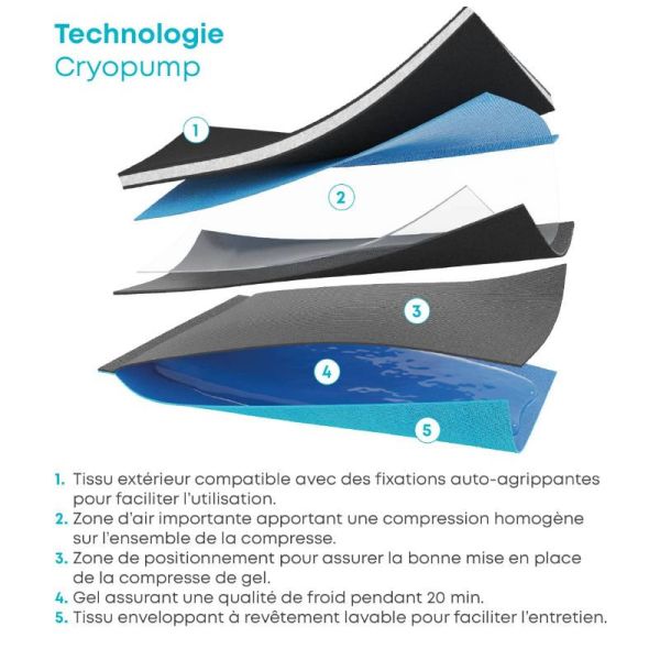 Orliman  Cryopump Attelle de genou évolutive Tu