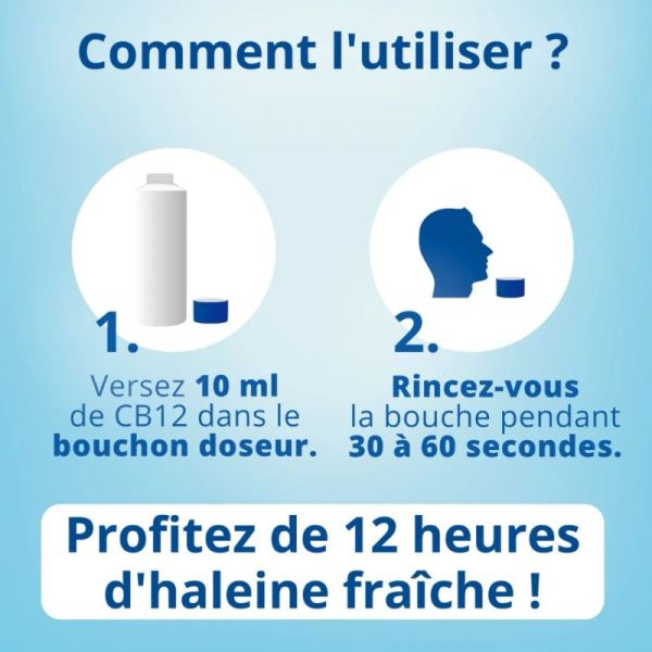 CB12 White 12 Heures bain de bouche lot de 2 x 250ml