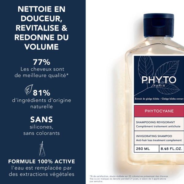 Phyro Phytocyane Femme shampoing revigorant 250ml