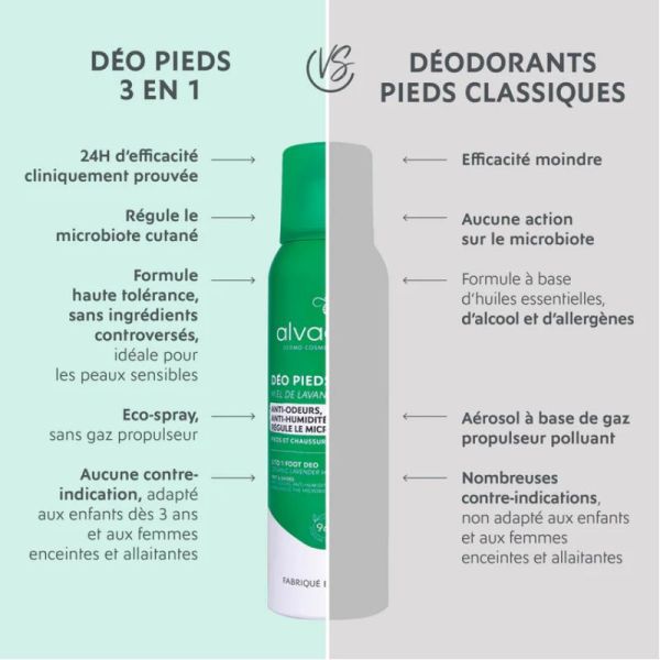 Alvadiem déodorant pieds 3 en 1 au miel de lavande bio150ml