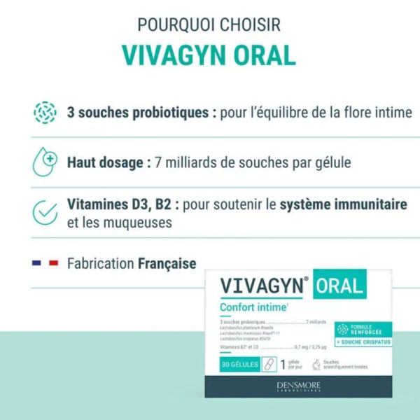 Vivagyn Oral Confort intime 30 gélules