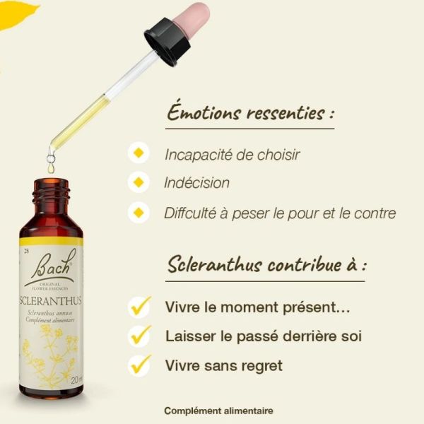 Fleurs de Bach Original Sclerathus 20ml
