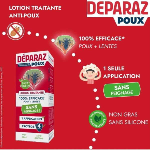 DÉPARAZ-poux Crystal lotion anti poux et lentes 100ml