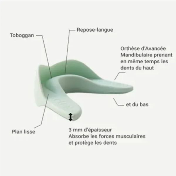 Machouyou Machourelax gouttière anti-ronflement et anti-bruxisme adulte