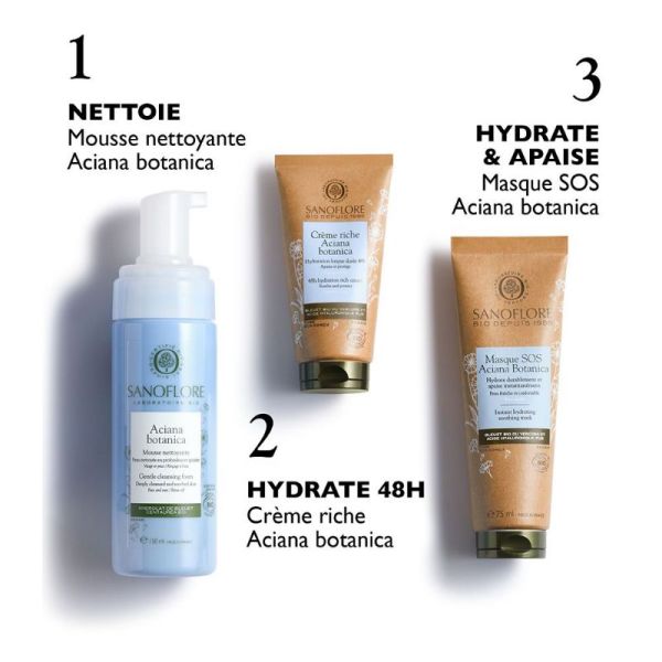 Sanoflore Aciana Botanica masque SOS Bio 75ml