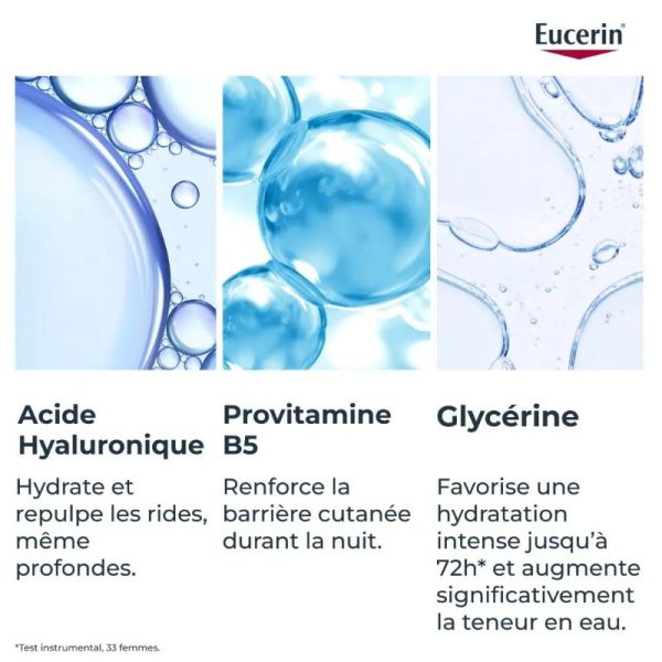 Eucerin Hyaluron-Filler + 3x Effect gel-crème soin de nuit booster 50ml