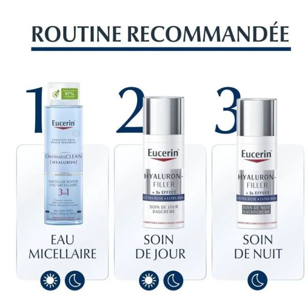 Eucerin Hyaluron-Filler extra riche soin de nuit 50ml