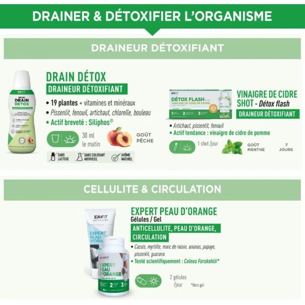 Eafit Ultra Slim Burner 120 gélules