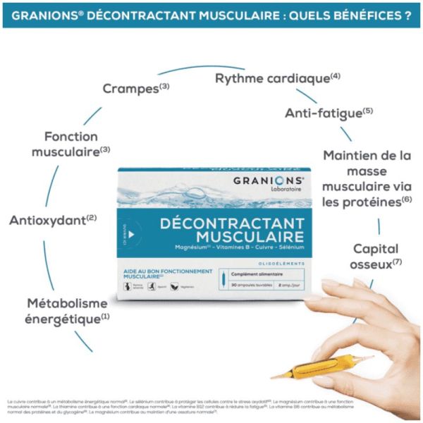 Granions décontractant musculaire 30 ampoules buvables de 2ml