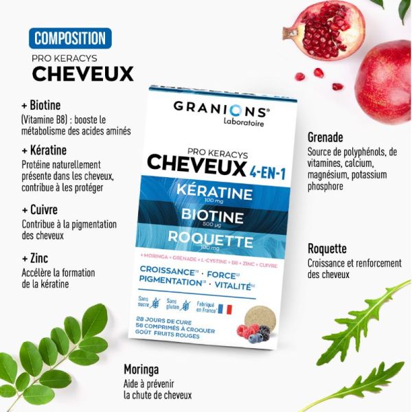 Granions Pro Keracys cheveux beauté 28 jours 56 comprimés à croquer