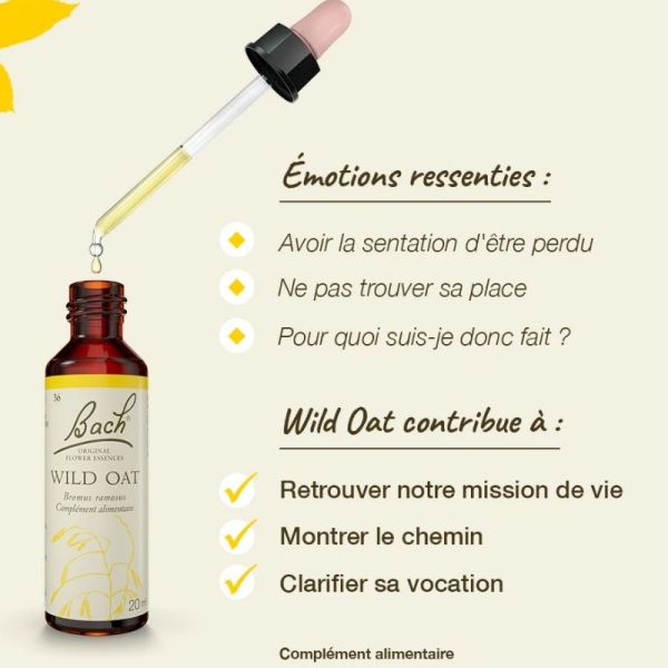Fleurs de Bach Original Wild Oat 20ml