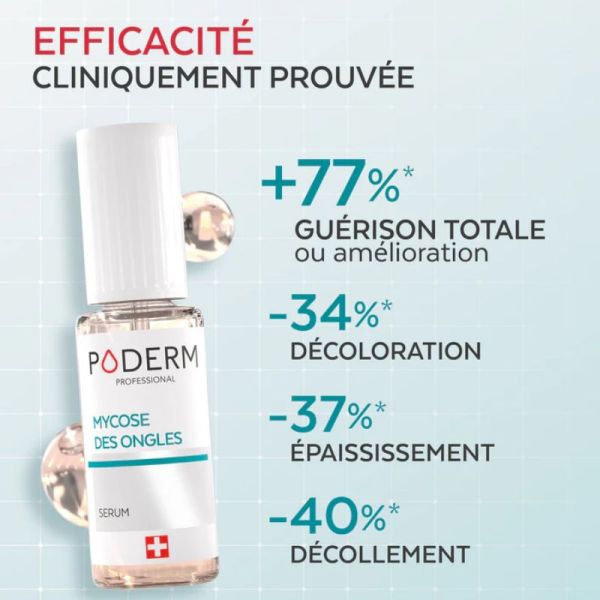 Poderm sérum mycose des ongles 8ml