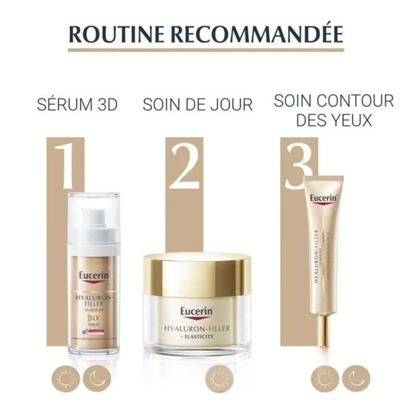 Eucerin Hyaluron Filler et Elasticity contour des yeux SPF20 peau mature 15ml