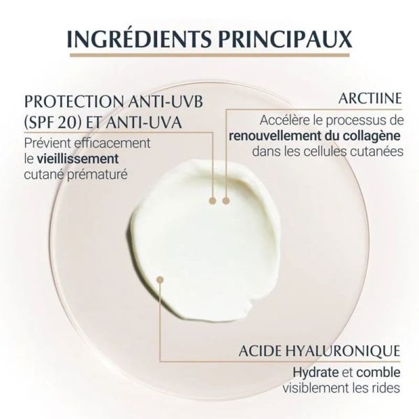 Eucerin Hyaluron Filler et Elasticity contour des yeux SPF20 peau mature 15ml