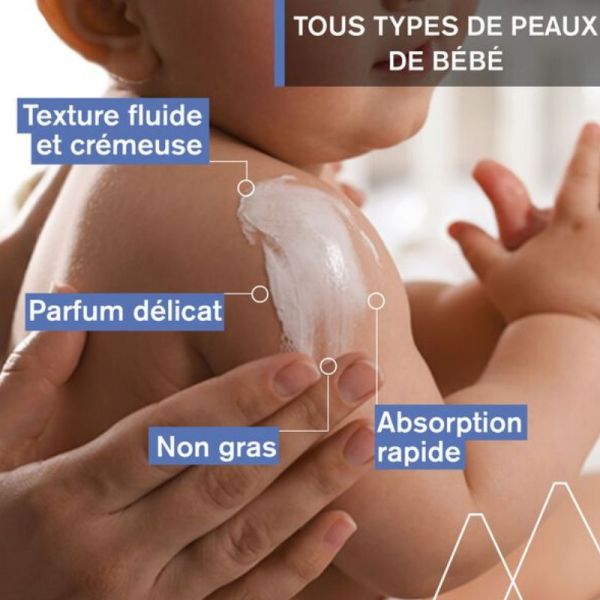 Uriage Bébé 1er lait hydratant 500ml
