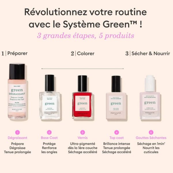 Manucurist Green Base Coat vernis à ongles 15ml